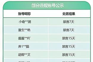 意足协主席：意大利需要捍卫卫冕冠军荣誉，我对抽签比较满意